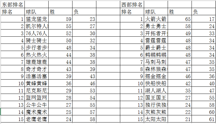 ‘星空体育’情人节不得不说的秘密 好男人要说《宝贝我爱你》
