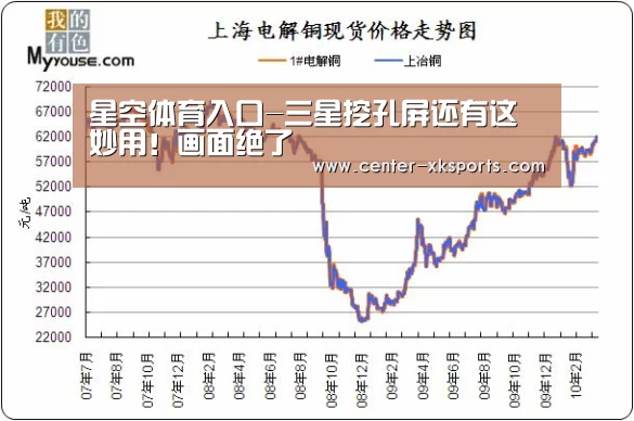 星空体育入口-三星挖孔屏还有这妙用！画面绝了